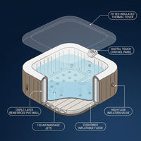 6-Person 130-Jet Inflatable Hot Tub with Cover — How It Works