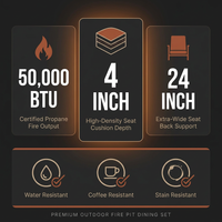 7 Piece Outdoor Patio Furniture Set, Patio Furniture Set with Fire Pit Table Rattan Wicker Patio Furniture Set, Brown Wicker & Beige Cushion — Results & Stats