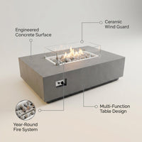 Concrete Fire Pit Table Engineered for Year-Round Use, Rectangular Design, Ceramic Wind Guard, Multi-Function — infographic